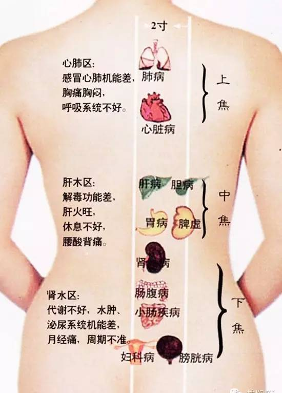 寧夏回族自治區(qū)經(jīng)濟(jì)和信息化委員會(huì)