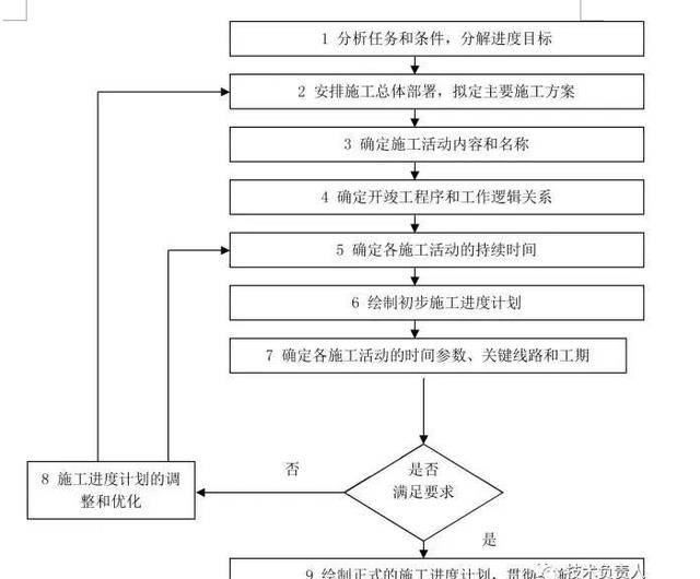 中國投影網(wǎng)