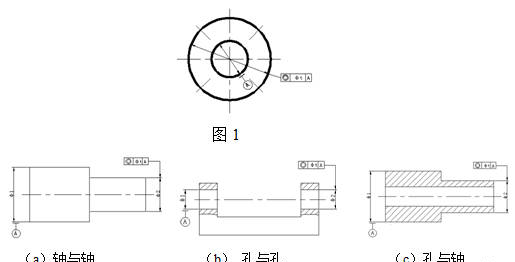 同軸度（同心度）誤差的測量