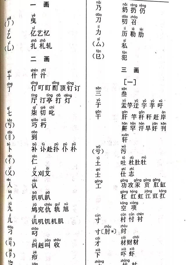 【大全】形聲字大全表，都集全了！每天練一頁(yè)，28天搞定小學(xué)階段的形聲字默寫(xiě)！