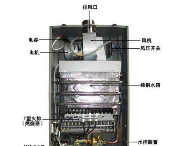 燃?xì)鉄崴鞔虿恢鹪趺崔k？老師傅家用一招就修好，真管用