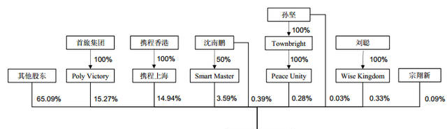 學(xué)苑出版社