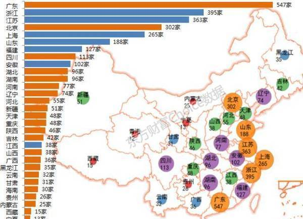 中國華東地區(qū)1400余家上市公司超級地圖（建議收藏?。?></a></li>
                </ul>
              </div>
              <div   id=