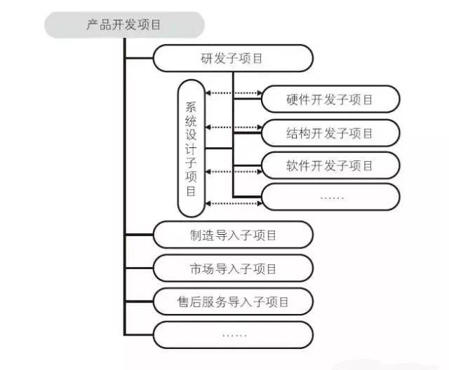 桂平廣電網(wǎng)