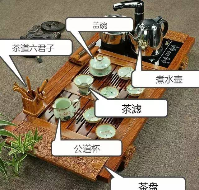 茶藝師的茶具大全，認(rèn)識(shí)10個(gè)以上都是高手！