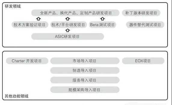 桂平廣電網(wǎng)