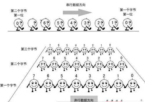 中國(guó)化工企業(yè)信息網(wǎng)