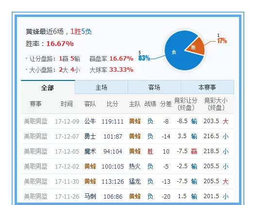 全球醫(yī)療器械網(wǎng)