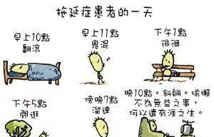 “拖延癥患者”的英語怎么說？