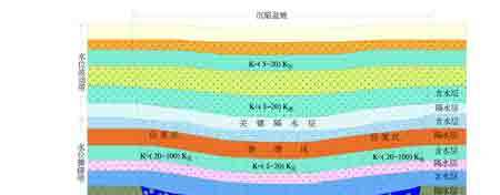 張發(fā)旺：破解“煤水困局” 在水文地質(zhì)科研領(lǐng)域砥礪前行