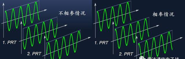 萬象物流