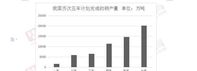 海安縣人力資源和社會保障局