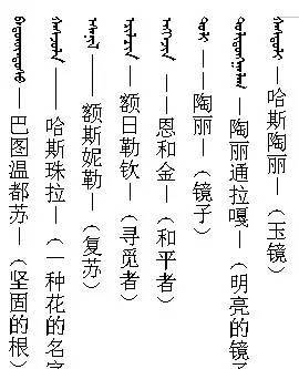 【蒙古名字】給孩子起蒙古名字的看這里 蒙古名字大全 趕緊收藏！