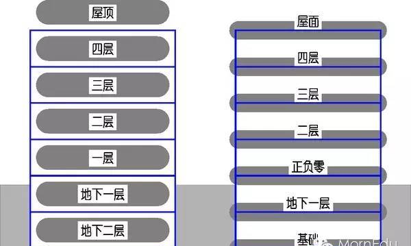 環(huán)球運(yùn)費(fèi)網(wǎng)