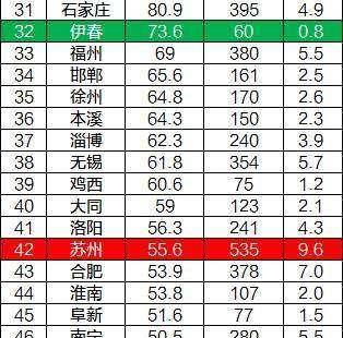 中國建設工程造價信息網