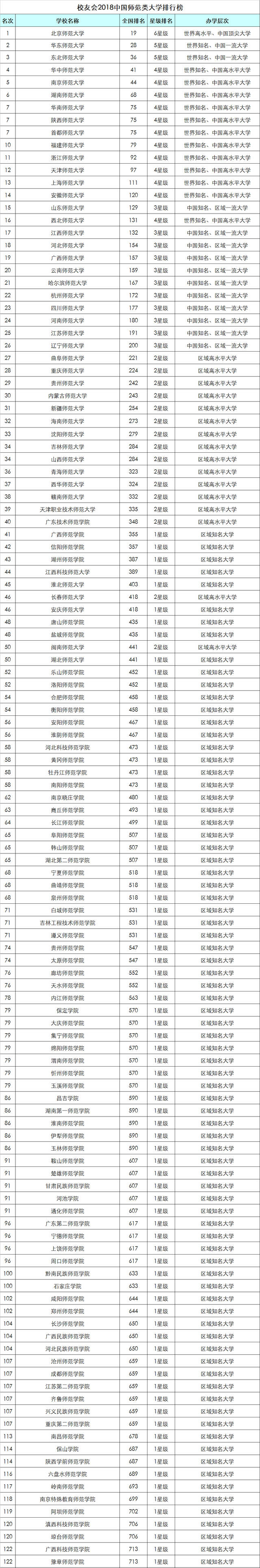 廣西壯族自治區(qū)工業(yè)和信息化委員會