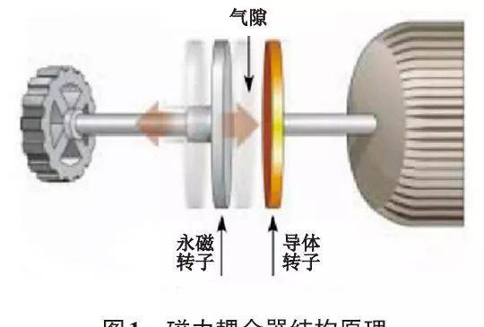 廣州陳田村論壇