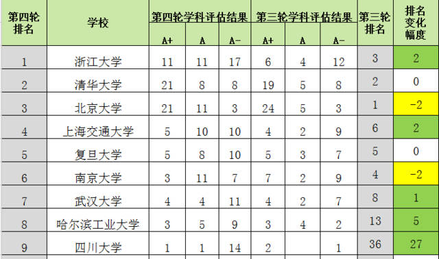 秒秒學網(wǎng)