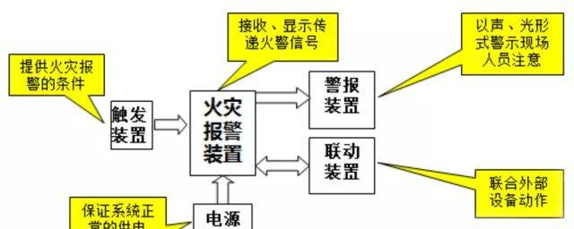 北京建筑大學(xué)圖書館