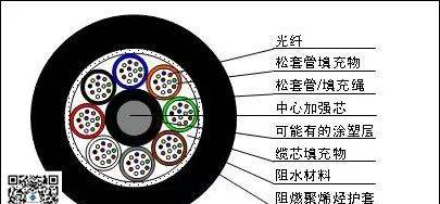 武漢康本龍醫(yī)療器械有限公司