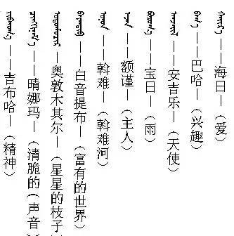 【蒙古名字】給孩子起蒙古名字的看這里 蒙古名字大全 趕緊收藏！