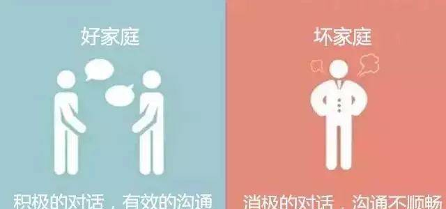 七張圖：幸福的家庭都是相似的