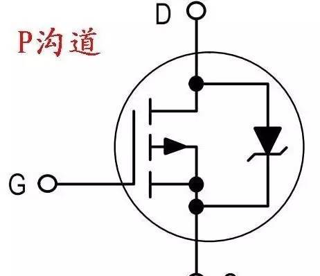 場效應(yīng)管的測量方法圖解