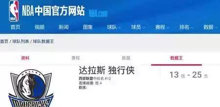 NBA小牛隊(duì)改名了！諾維茨基被迫“換隊(duì)”，中國(guó)球迷難適應(yīng)