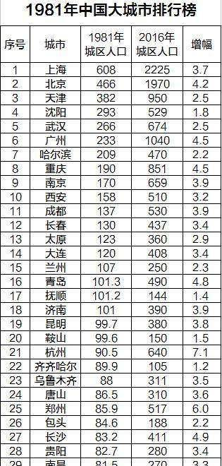 中國建設工程造價信息網