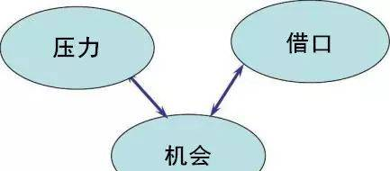 中傳網(wǎng)絡(luò)電視臺