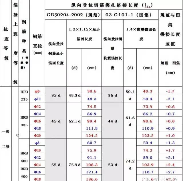 一起呀團(tuán)購