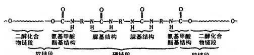 中國(guó)藝術(shù)家網(wǎng)