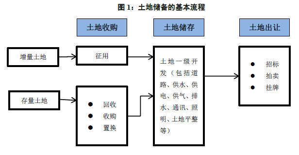 中國(guó)鄉(xiāng)村醫(yī)藥網(wǎng)