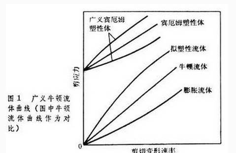 浙江省體質(zhì)監(jiān)測中心