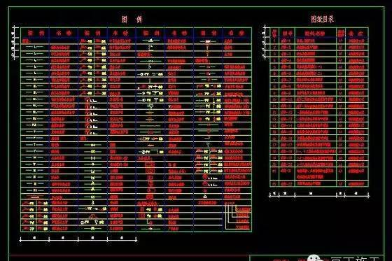 一套完整的建筑施工圖，都包含哪些圖紙？