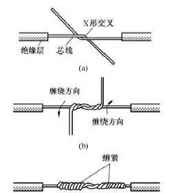 常用導(dǎo)線、電線連接方法、電工電線接線方法圖解