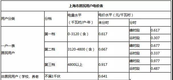 千葉草保健品商城