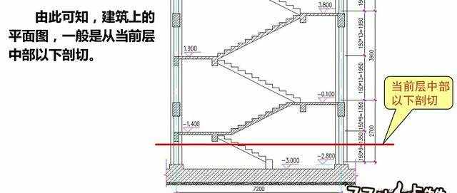 華中科技大學(xué)圖書館