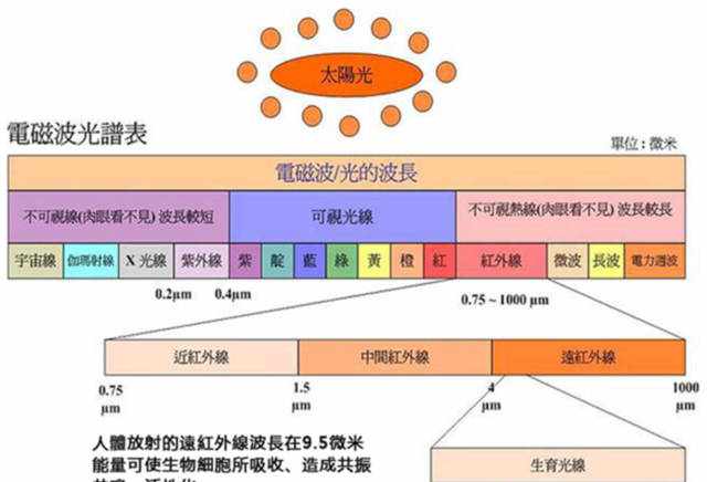 人事考試教育網(wǎng)