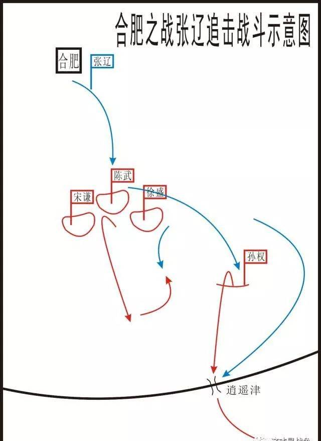 沈陽(yáng)昌泰醫(yī)療科技有限公司