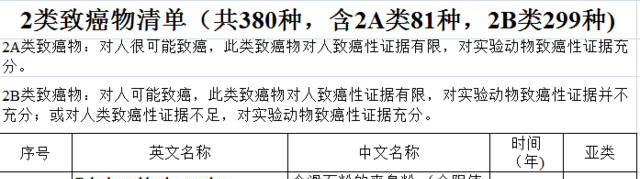 談爽身粉的危害，我為何從不給寶寶用爽身粉？