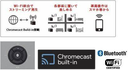 北京市社區(qū)衛(wèi)生協(xié)會