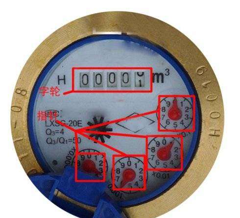 【水表讀數(shù)】各種水表怎么看 數(shù)字水表怎么看的 家用水表怎么看