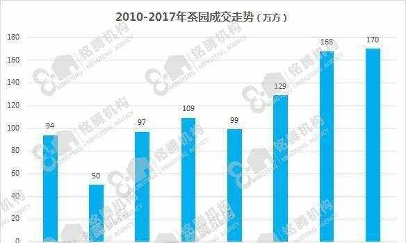 北方聯(lián)合出版?zhèn)髅剑瘓F(tuán)）股份有限公司