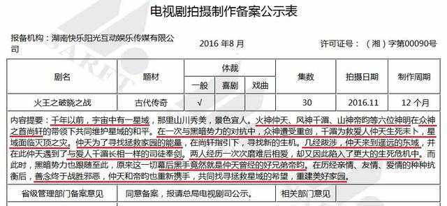 漫畫《火王》改編成電視劇，講了一個(gè)這樣的故事……