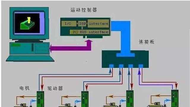 江蘇省沭陽高級中學(xué)