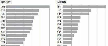 北京市演出公司