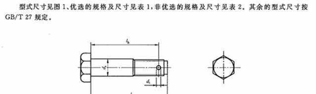 教你認(rèn)識六角頭螺栓標(biāo)準(zhǔn)規(guī)格尺寸表的知識