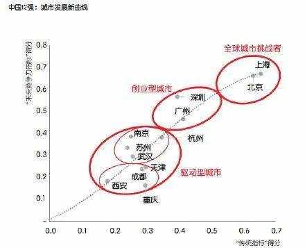 北京市演出公司