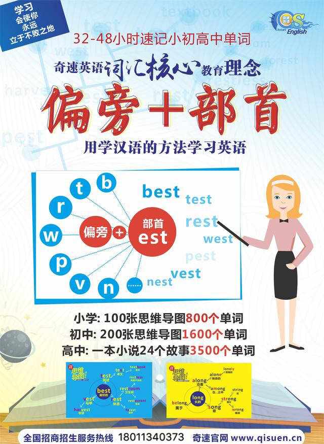 上海十大英語培訓(xùn)機(jī)構(gòu)排行榜